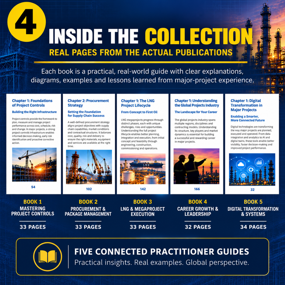 The Megaproject Mentor Series — Complete Five-Book Digital Collection
