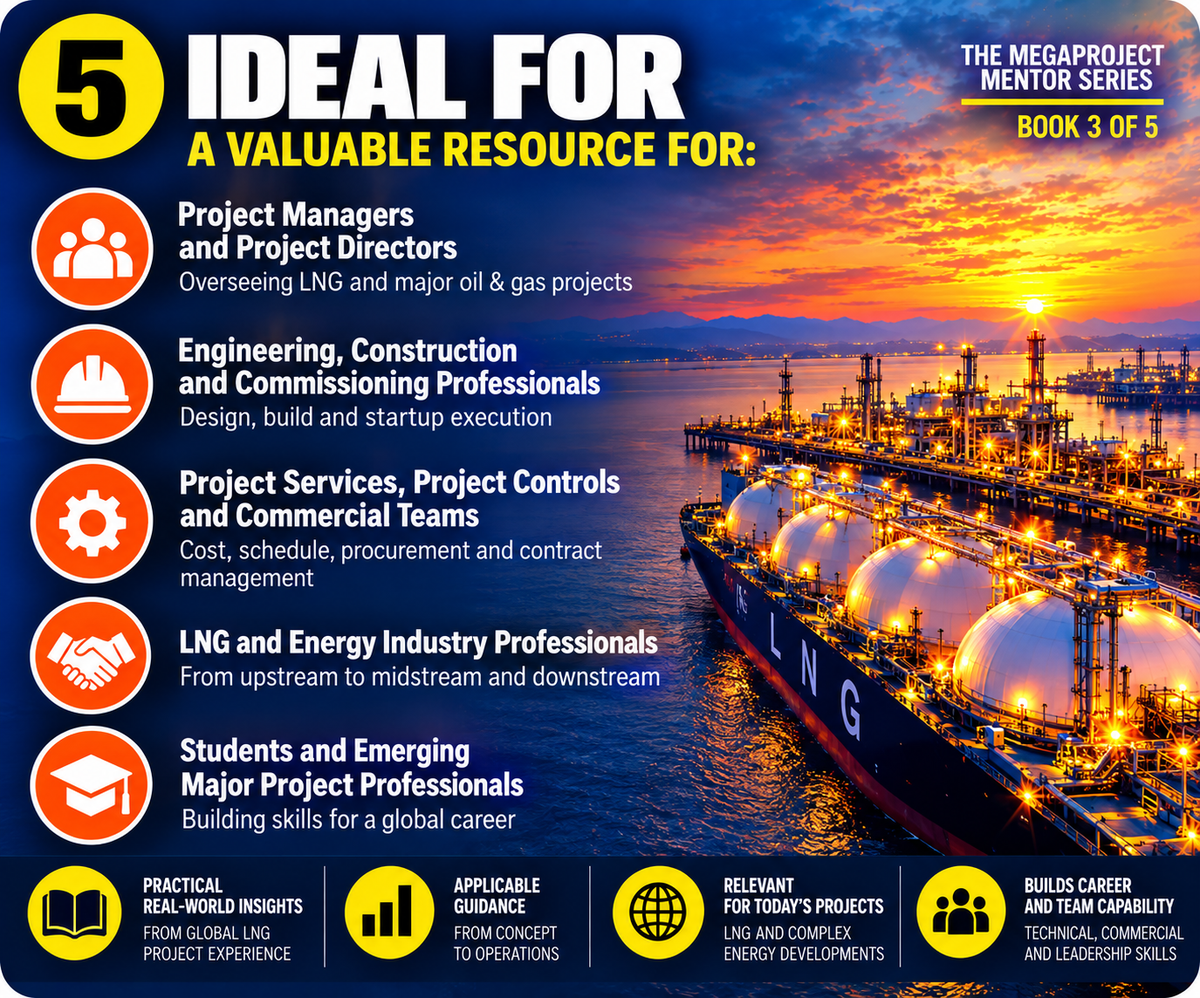 LNG & Megaproject Execution: From Concept to Operations in a Complex World — Digital PDF